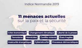 Introduction à l'Indice Normandie 