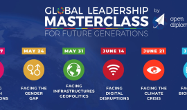 Global Leadership masterclass for Future Generations